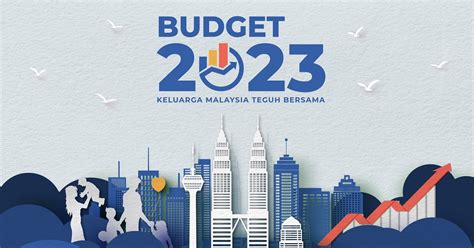 budget 2023 malaysia